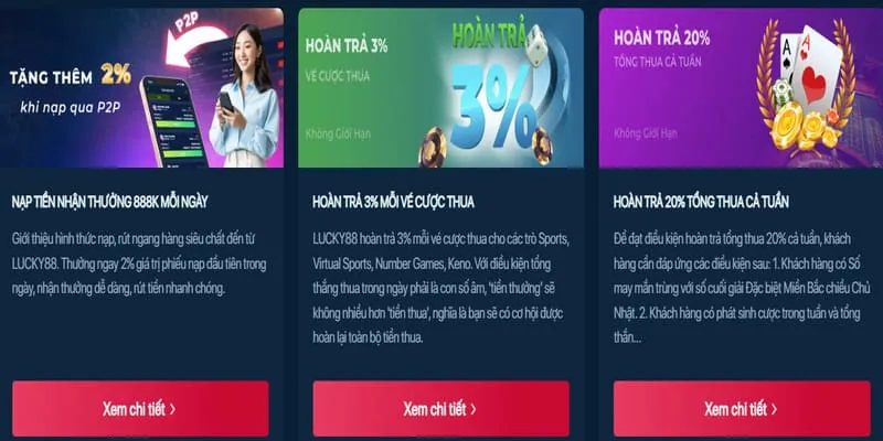 Thưởng nạp lại hàng ngày tại Jun888.
